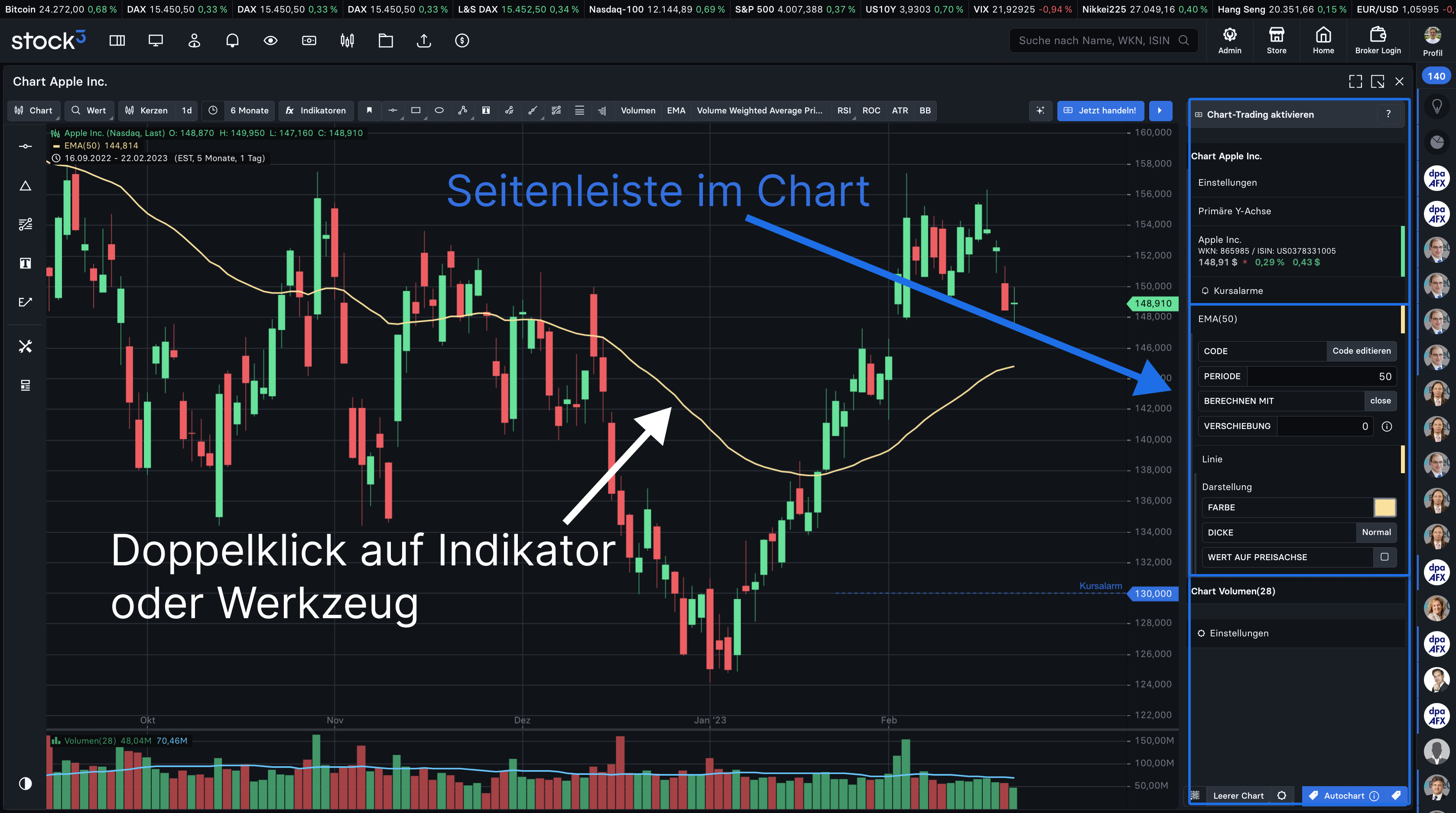 Schritt für Schritt zum perfekten Chartsetup auf stock3 Terminal
